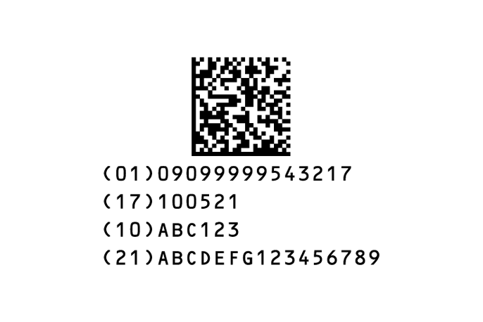 GS1 DataMatrix GS1 DataMatrix