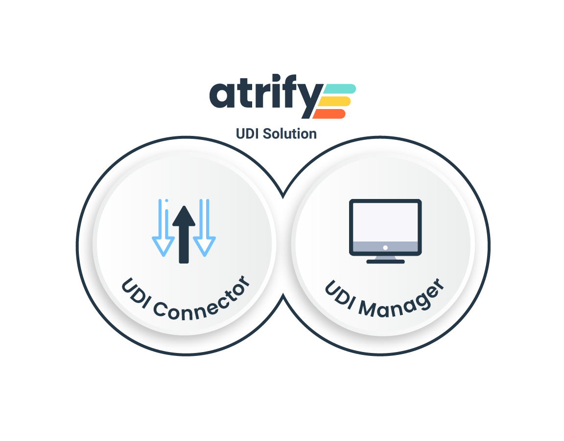 EUDAMED Registrierung UDI atrify Grafik atrify UDI