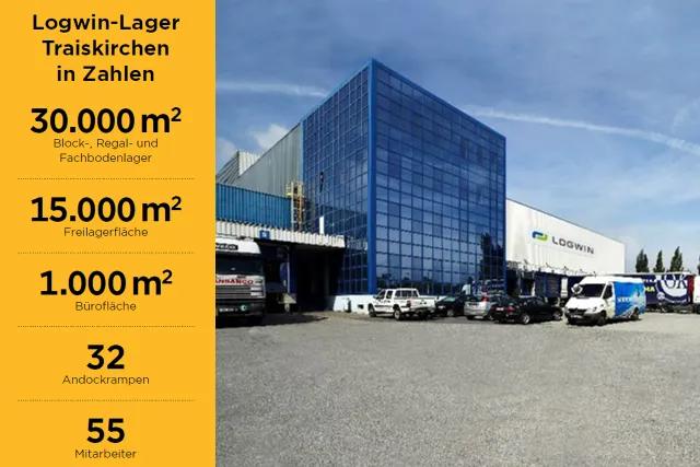 Logwin-Lagers mit LKW und Transportern und Angaben zum Unternehmen