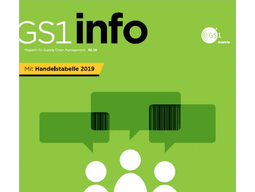 Sprechblasen und Piktogramme