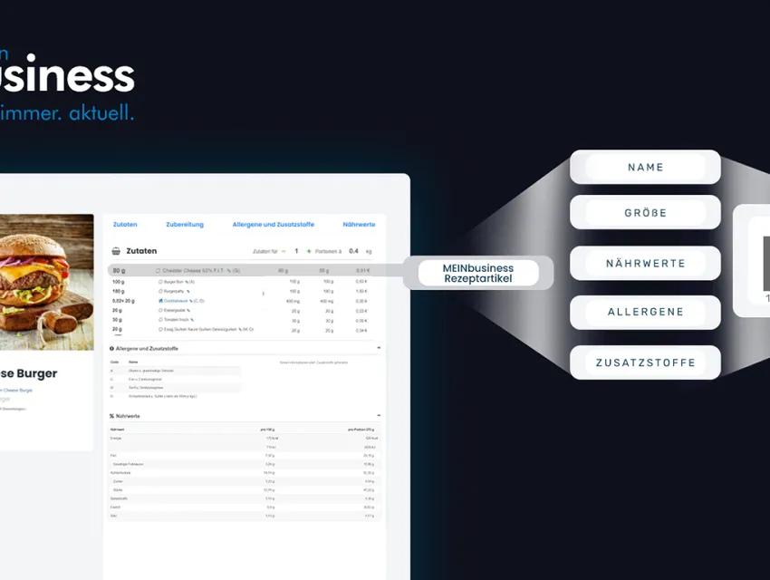GTIN Nutzung MEINbusiness