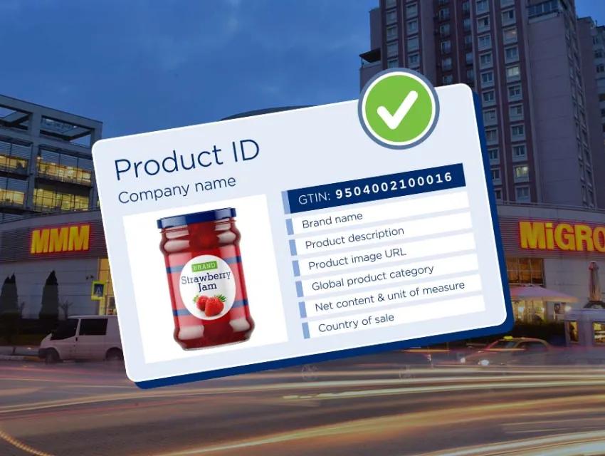 Produkt-ID in Verified by GS1