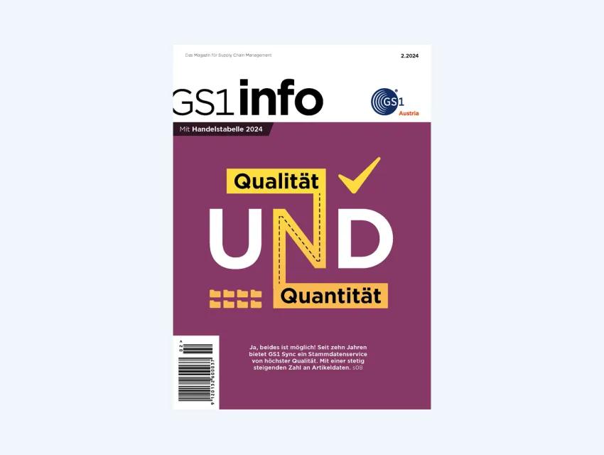 GS1 info 2.2024 mit Schwerpunkt 10 Jahre GS1 Sync