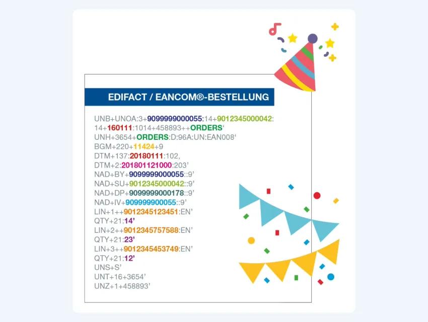 Screenshot zeigt eine EDIFACT/EANCOM-Bestellung
