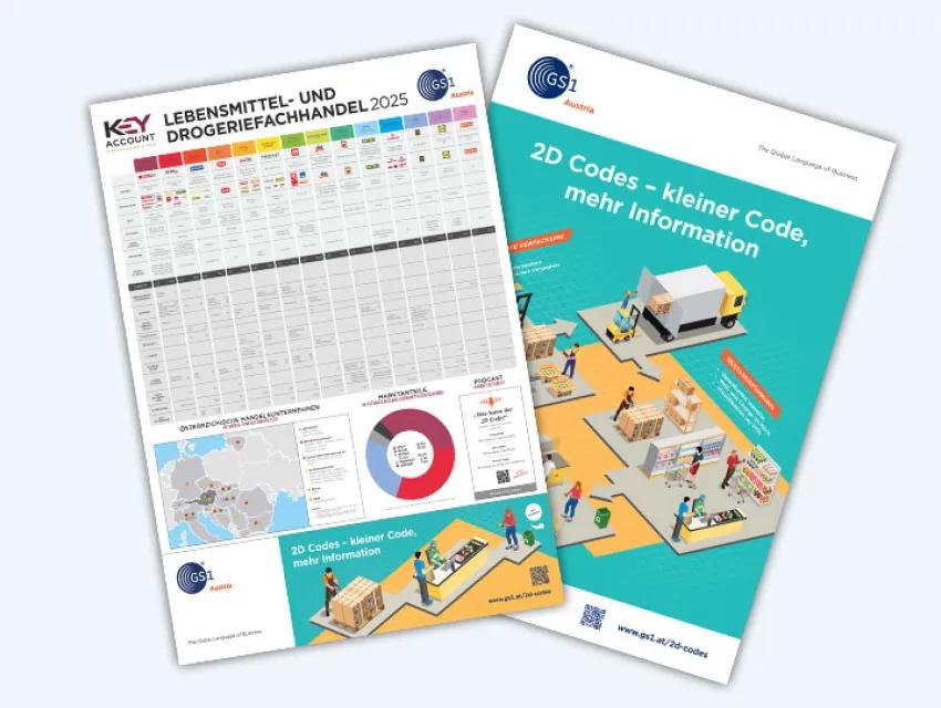 Vorderseite der KEY-Account Handelstabelle 2025