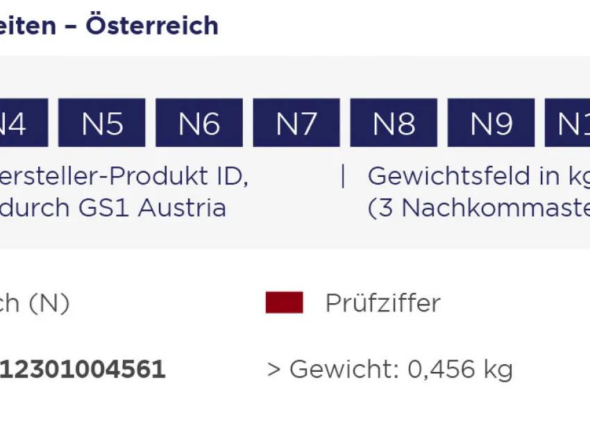 Aufbau einer GS1 HPID mit Gewichtsfeld