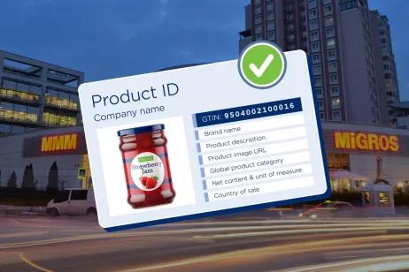 Produkt-ID in Verified by GS1