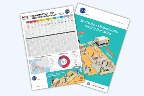 Vorderseite der KEY-Account Handelstabelle 2025