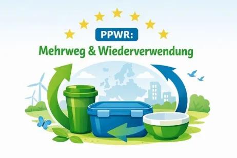 PPWR LMW-AG
