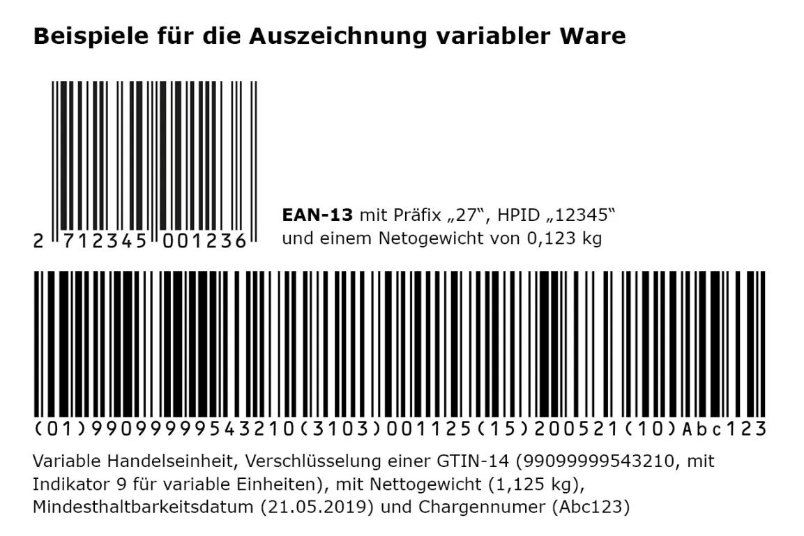 EAN-13 und GS1-128 sind Beispiele für die Auszeichnung variabler Ware