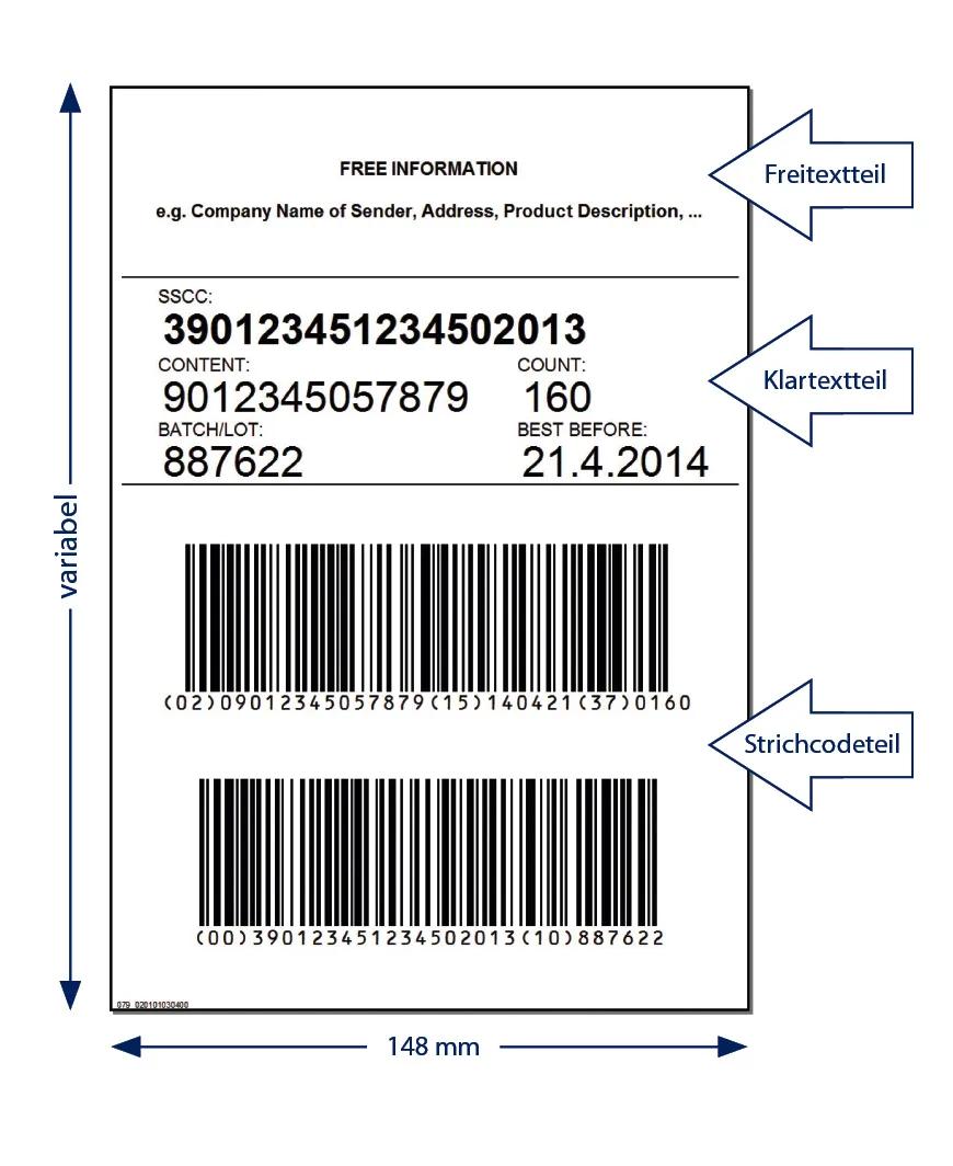 Aufbau GS1 Transportetikett