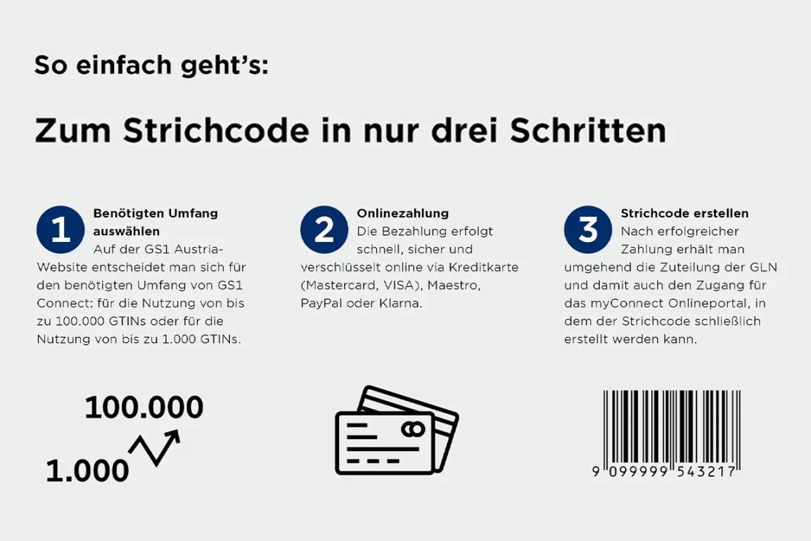 3 Schritte zum Strichcode