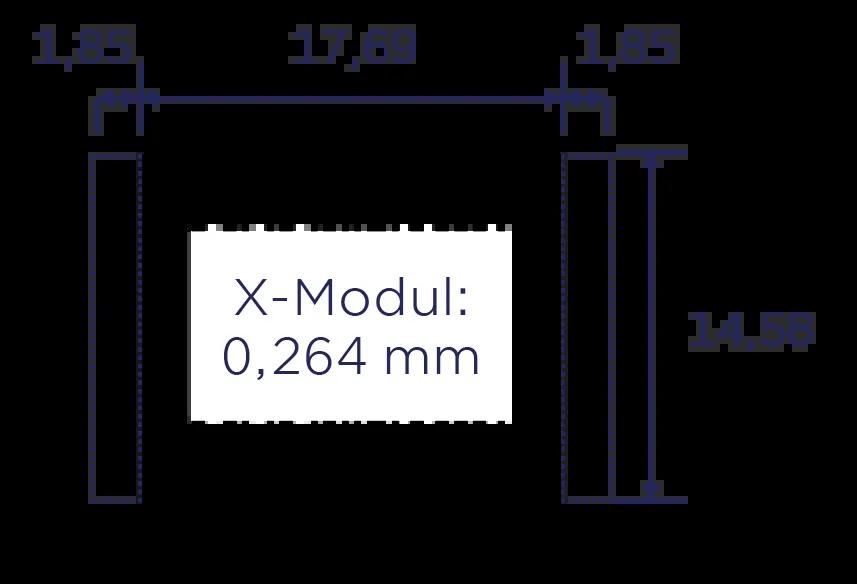 Abbildung der Abmessungen eines EAN-8 für Scannerkassen