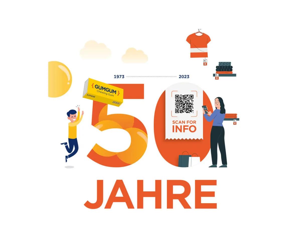 Grafik 50 Jahre Barcode