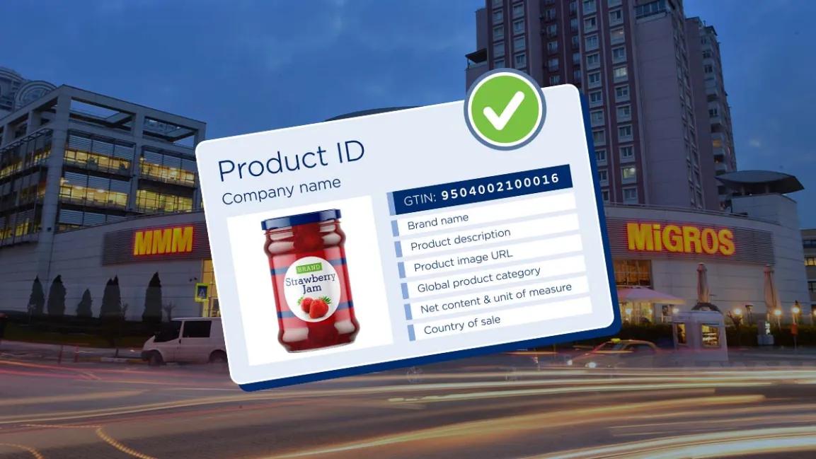 Produkt-ID in Verified by GS1