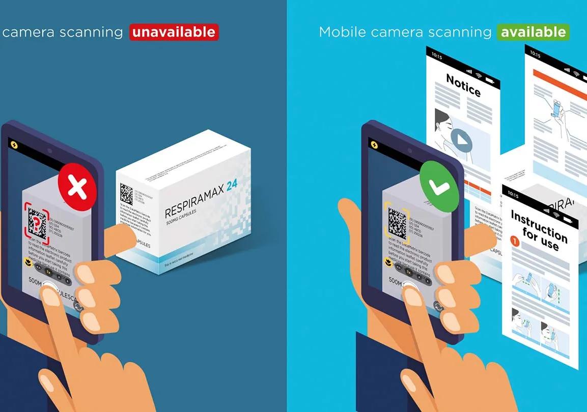 Elektronische Produktinformation für Arzneimittel (ePI) per GS1 DataMatrix Scan