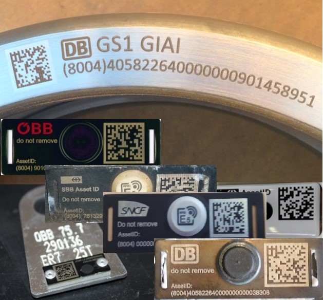 Eine Abbildung eines GS1 GIAI Code auf einem Bauteil