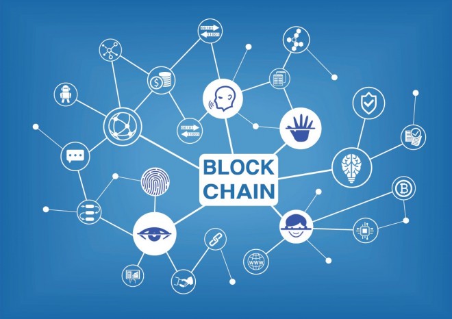Grafik der Blockchain Initiative
