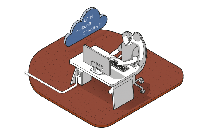 Bereitstellung aller relevanten Produktinformationen in GS1 Sync