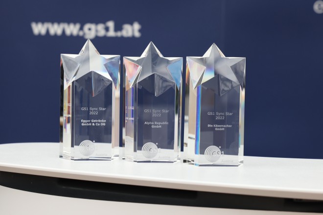 Die GS1 Sync Awards 2022 Die GS1 Sync Awards 2022