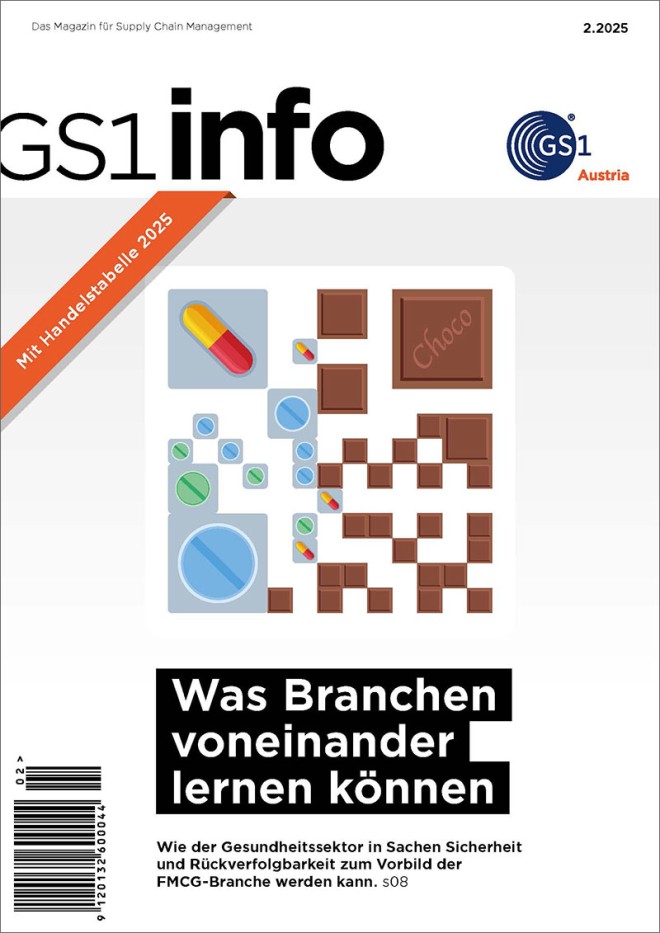 GS1 info 2.2025 mit Schwerpunkt GS1 Healthcare