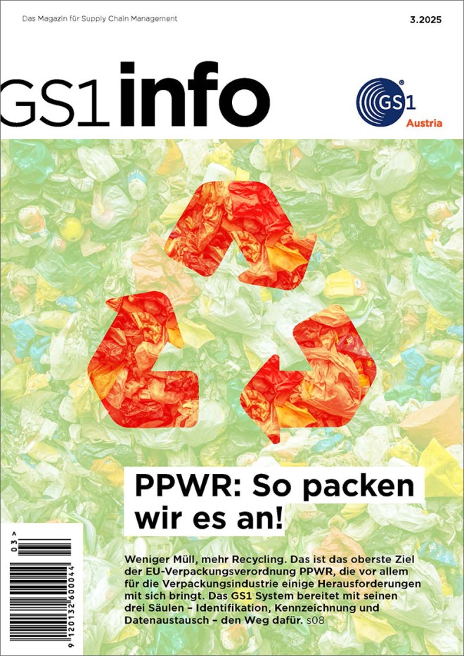 Cover GS1 info 3.2025 mit Schwerpunkt PPWR